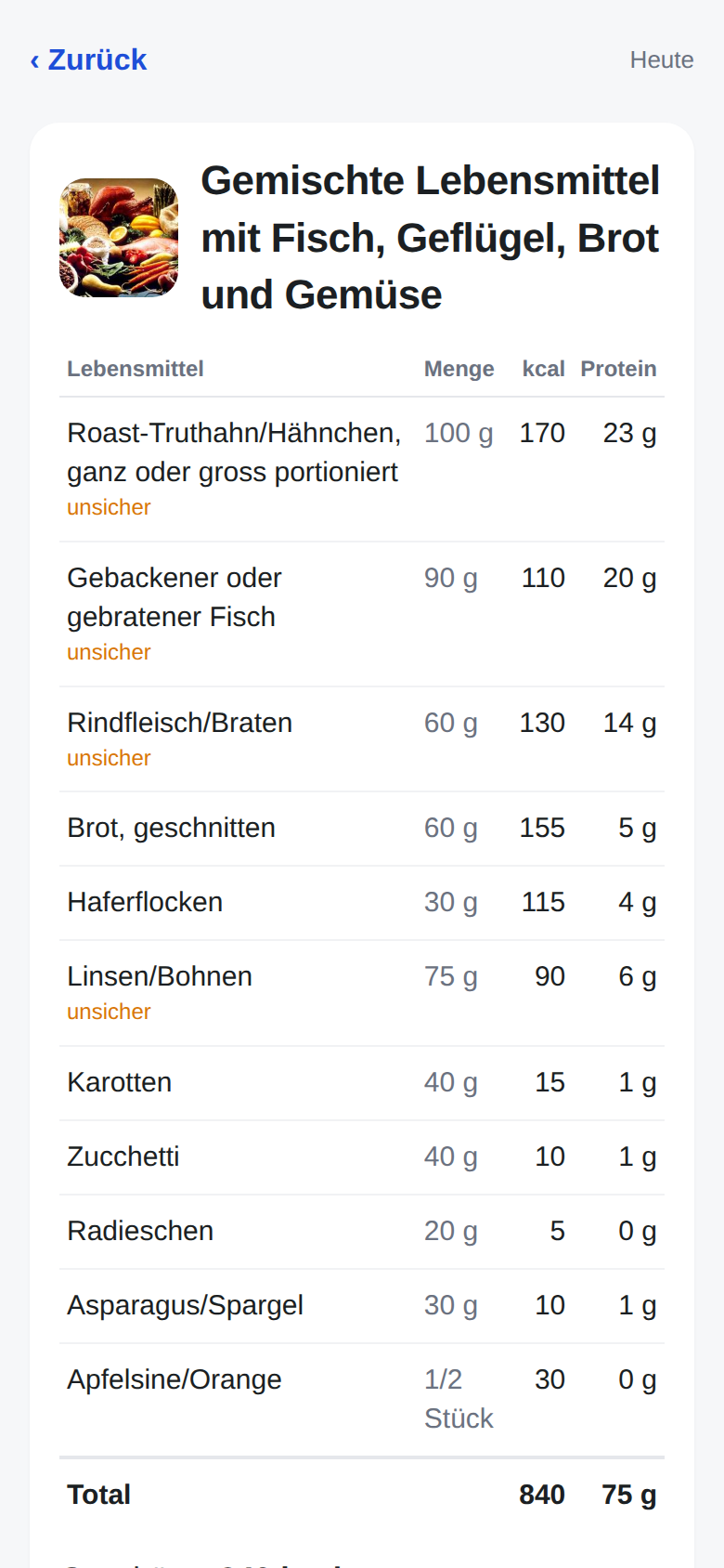 ProteinPeek Analyse: erkannte Lebensmittel mit Menge, Kalorien und Protein, Bandbreite und Unsicherheiten